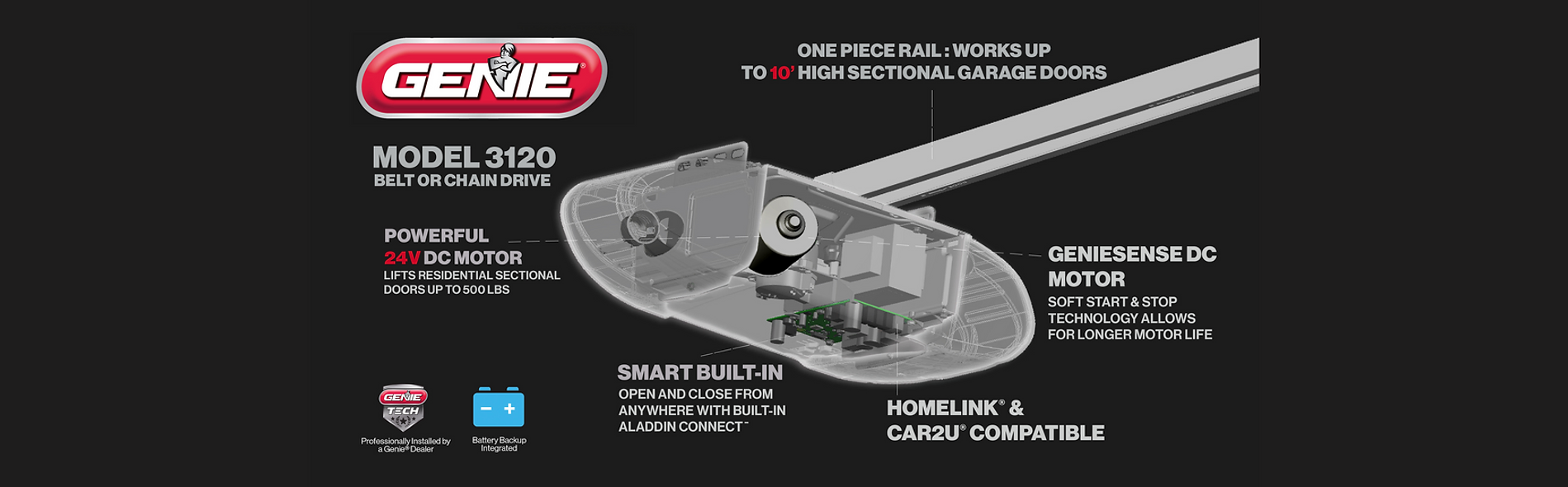 Model 3120 Specs Belt or Chain Drive 24v DC Motor
