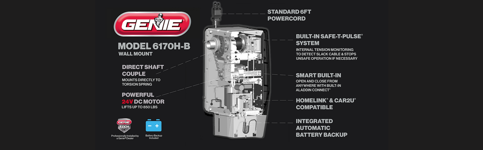 Pro Series 140v - Model 4124H 24V DC Motor